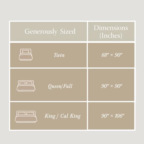 Threadmill Luxury Cotton Blankets for Queen Size Bed | All-Season 100% Cotton Queen Size Blanket | Aster Cozy Lightweight, Soft Breathable Coverlet fits Full Size Bed, 90x92 | Sage Green - color: Aster Sage Green, size: Queen / Full