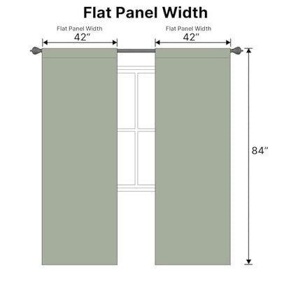 H.VERSAILTEX Blackout Curtains Thermal Insulated Window Treatment Panels Room Darkening Blackout Drapes for Living Room Back Tab/Rod Pocket Bedroom Draperies (2 Panels, Light Sage, 42 x 84 Inch) - color: Light Sage, size: 42"W x 84"L (Pack of 2)