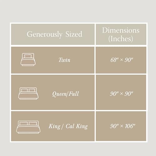 Threadmill Luxury Cotton Blankets for Queen Size Bed | All-Season 100% Cotton Queen Size Blanket | Criss Cross Jacquard Cozy Lightweight, Soft Breathable Coverlet fits Full Size Bed, 90x92 | White - color: Classic White, size: Queen / Full