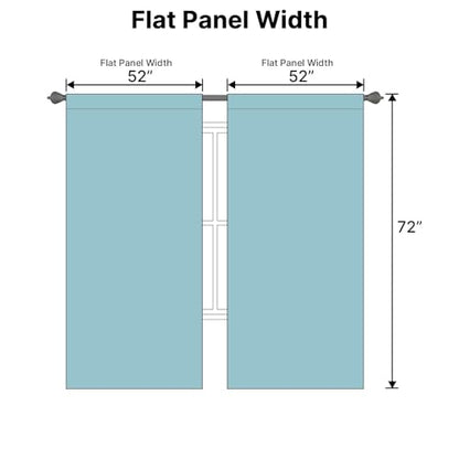 H.VERSAILTEX Blackout Curtains Thermal Insulated Window Treatment Panels Room Darkening Blackout Drapes for Living Room Back Tab/Rod Pocket Bedroom Draperies, 52 x 72 Inch, Aqua, 2 Panels - color: Aqua, size: 52"W x 72"L (Pack of 2)