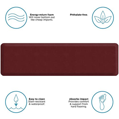 GelPro Anti Fatigue Nonslip Mat: Hard Floor Utility Mats for Garage, Patio and Kitchen - 20" x 72" x .5" - Leather Grain Cranberry - color: Leather Grain Cranberry