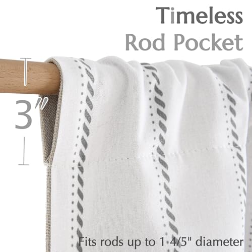 jinchan Stripe Linen Window Valance Curtain, 50x16, 1 Panel, Grey - color: Nautical Striped Grey on White, size: 50"W x 16"L (Pack of 1)