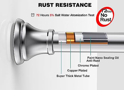 Chrome Tension Shower Curtain Rod – Adjustable 18-39 Inches, Fits 20-38 Inch Spaces, No Drill Rust Resistant Spring Rod for Bathroom, Kitchen, Bedroom, Balcony - color: Chrome, size: 18-39 inch