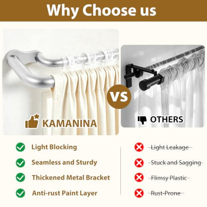 KAMANINA Double Curtain Rod 32 to 58 Inch, Silver Wrap Around Drapery Rods - color: Silver, size: 32-58"