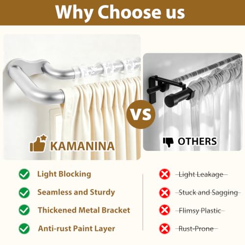 KAMANINA Double Curtain Rod 32 to 86 Inch, Silver Wrap Around Drapery Rods - color: Silver, size: 32-86"