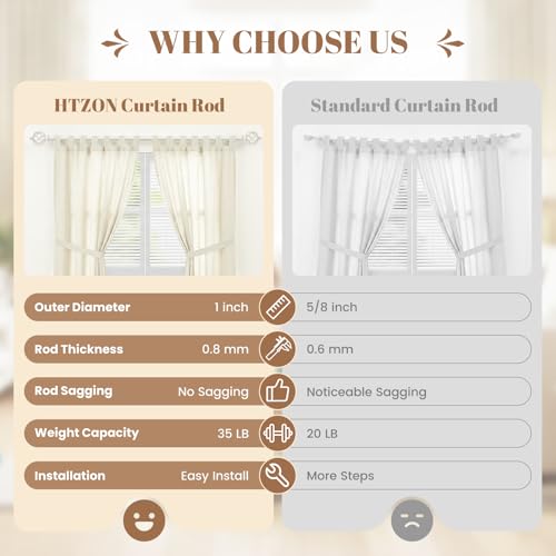 1" Farmhouse Heavy Duty Curtain Rods for Windows,Adjust 18-45",White - color: Antique White, size: 18-45 Inch & 1 Pack