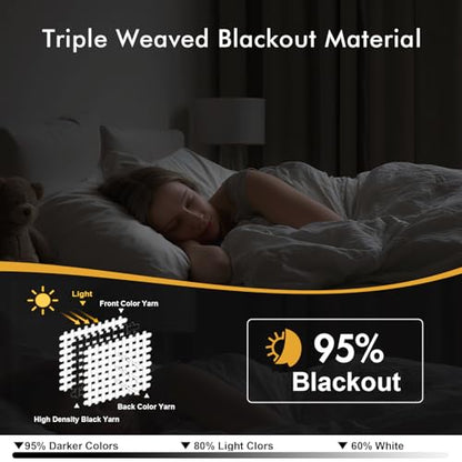 MIULEE Blackout Curtains for Bedroom Living Room 2 Panels, Thermal Insulated Room Darkening Drapes Grommet Noise Reducing Light Blocking Window Treatments 84 Inches Long 40x84 Inch Black (Pack of 2) - color: Black, size: 40"W x 84"L (Pack of 4)