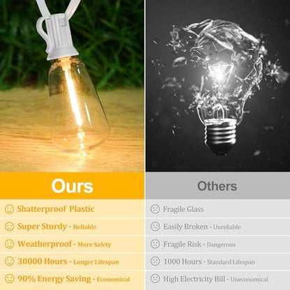 Brightever 25FT Outdoor String Lights 13 Bulbs, Waterproof Patio Lights - color: White Wire Warm White, size: 25FT