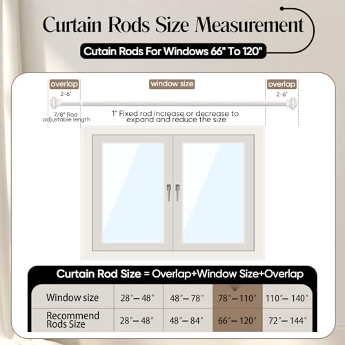 SIMEWIN Heavy Duty Window Curtain Rods, 66-120 Inches, White, Adjustable with Classic Finials - color: White, size: 28"-120"