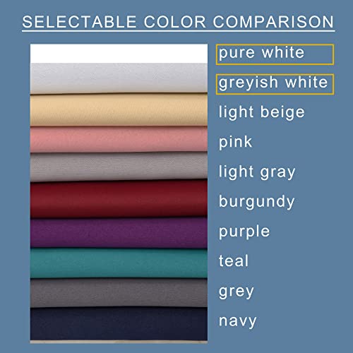 Pickluc Grommet Blackout Curtains 84 Inches Long 2 Panels Set, Thermal Insulated Drapes for Bedroom, Noise Reduction, Privacy Protection, Burgundy Red, 42" Wide x 84" Length - color: Burgundy Red, size: 42"W x 84"L (Pack of 2)