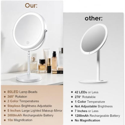 DEIOVWXS Makeup Mirror, Rechargeable Vanity Mirror with 3 Lights, 1X/10X - color: White