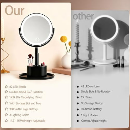20X Magnifying Mirror with Lights and Storage, Double Sided Vanity Mirror - color: Black