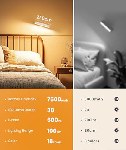 Rechargeable Battery Operated Wall Sconces 7500mAh, Wall Lights for Bedroom - color: White-2P