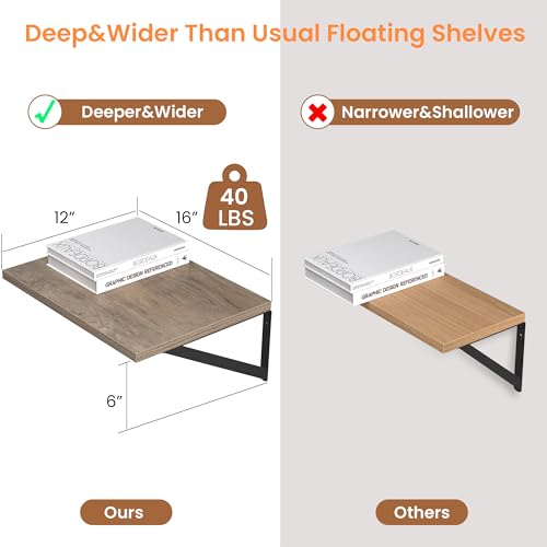 Heimlove 16W x 12D Deep Floating Shelves Set of 2 Grey - color: Grey With Black Metal Bracket, size: 16Wx12Dx5.8H