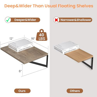 Heimlove 16W x 12D Deep Floating Shelves Set of 2 Grey - color: Grey With Black Metal Bracket, size: 16Wx12Dx5.8H