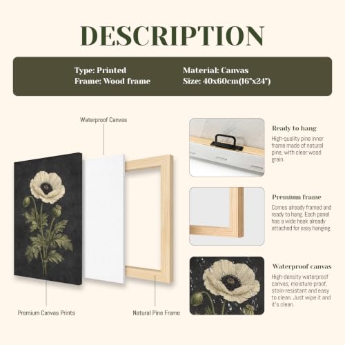 Framed Botanical Wall Art, Moody Poppy Canvas Prints, 16x24 Inch - color: Poppy