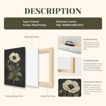 Framed Botanical Wall Art, Moody Poppy Canvas Prints, 16x24 Inch - color: Poppy