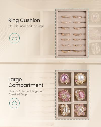 SONGMICS 5-Layer Jewelry Box with Glass Window, 5 Drawers, Golden Handles - color: Cream White, size: 5-Tier