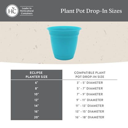 The HC Companies Eclipse Round Planter With Saucer - Outdoor & Indoor Plant Pot with Drainage Holes - Lightweight, UV-Resistant Plastic Pots For Plants, Flowers & Herbs (12" Teal, Pack of 1) - color: Teal