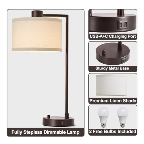 Luvkczc Table Lamp Set of 2, Dimmable Bedside Lamp for Night Stand, USB A+C - color: Red Brown