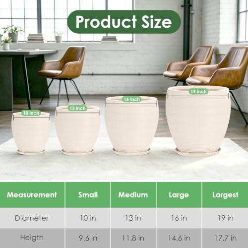 QRRICA Large Round Plastic Planter Set of 4 – 19+16+13+10 Inches with Drainage & Rubber Plugs – Indoor Outdoor Pots for Flowers, Vegetables, Herbs (White, 19+16+13+10 inch) - color: White, size: 19+16+13+10 inch