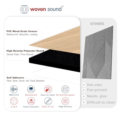 WoveN SounD Acoustic Wall Panels, Natural Oak, 8 Pack, 23.6x23.6 in - color: Natural Oak, size: VariSlat