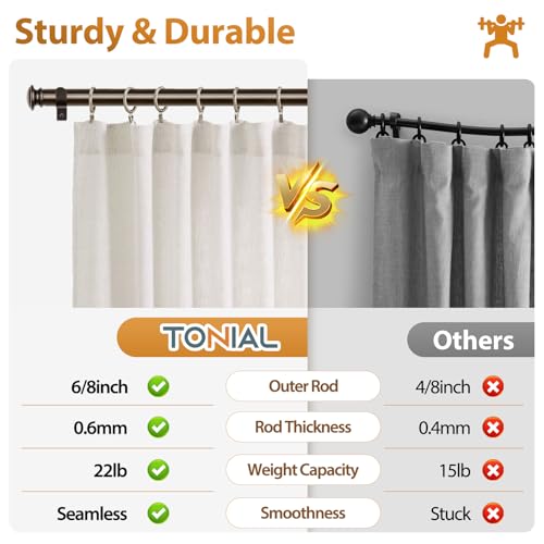 TONIAL Bronze Curtain Rods for Windows 2 Pack, 32 to 86 Inch, Drapery Rod - color: Bronze, size: 32-86"(2 Pack)