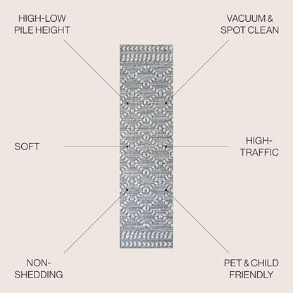 JONATHAN Y Trellis High-Low Gray/Cream Runner Rug 2X8 ft, Sofie Moroccan for Living Room, Bedroom, Kitchen, Office, Easy-Cleaning, High Traffic, Pet-Friendly, Non-Shedding SNT102A-28 - size: 2'2" x 8' (Runner)