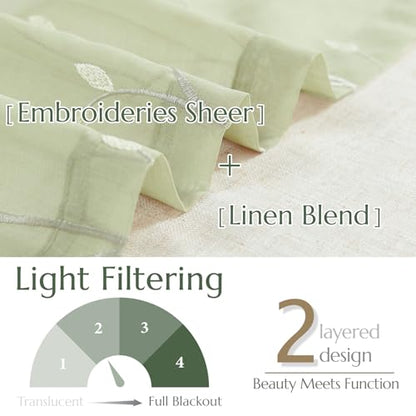 jinchan Linen Kitchen Valance Sheer Leaf Embroidered 18 Inch 1 Panel Green - color: Leaf | Beige on Green
