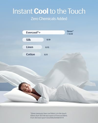 REST® Evercool®+ Cooling Pillowcases for Hot Sleepers, King, 2PCS - color: Arctic White, size: King (2 pcs)