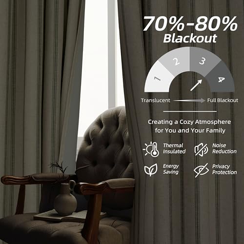 DriftAway Farmhouse Stripe Blackout Curtains Grommet, W52xL102, Loden Green - color: G Loden Green Stripe, size: 52"W x 102"L (Pack of 2)