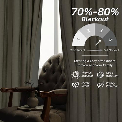DriftAway Farmhouse Stripe Blackout Curtains, Grommet, W52xL90, Loden Green - color: G Loden Green Stripe, size: 52"W x 90"L (Pack of 2)