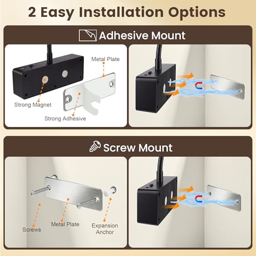 Picture Light for Wall, 15" Rechargeable Battery Operated LED Wall Sconce - color: Black, size: 1 Count (Pack of 1)