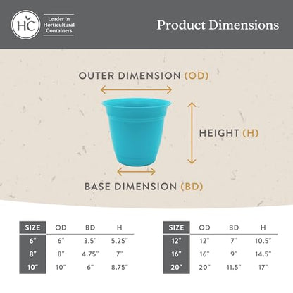 The HC Companies Eclipse Round Planter With Saucer - Outdoor & Indoor Plant Pot with Drainage Holes - Lightweight, UV-Resistant Plastic Pots For Plants, Flowers & Herbs (12" Teal, Pack of 1) - color: Teal