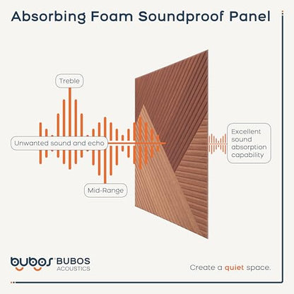 BUBOS 6-Pack Acoustic Panels, Wood Grain Sound Absorbing Panels, 23.6x23.6 - color: Deep Diamond Weave, size: 72 * 48 Inches