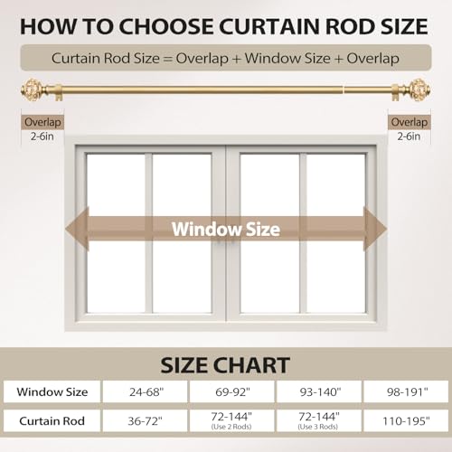 2 Pack Curtain Rods, 1 Inch Telescoping Drapery Rod 28 to 48 inch (2.3 to 4 ft), USFOOK Curtain Rods for Windows 16 to 44 Inches, Luxury Gold Translucent Finials - color: Luxury Gold, size: 28-48"(2 Pack)