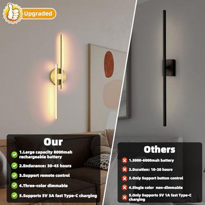 Battery Operated Wall Sconce Set of 2,Gold 23.6" 3000K-6500K LED Dimmable Wall Sconces with Remote Control,Wireless Wall Light USB Rechargeable for Bedroom Hallway Living Room Background Wall Lighting - color: Gold, size: 23.6" 2-Pack