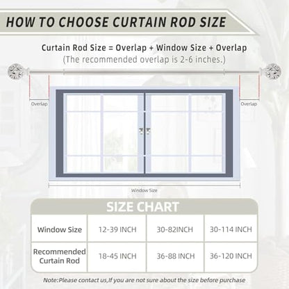 Ycolnaefllr 2Pack White Curtain Rod, Heavy Duty, Fits 66-120" Windows - color: Weathered white, size: 66-120"(2 Pack)