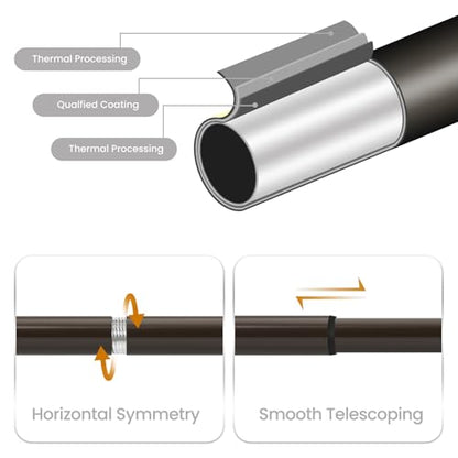 Brown Double Curtain Rod 66-120 Inch Heavy Duty Foil Resin Finial - color: Brown, size: 66-120"