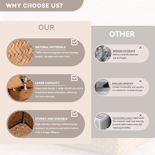 Nonam Wicker Storage Basket with Lid,Seagrass Shelf Basket Set of 2,Natural - color: Natural-S+M