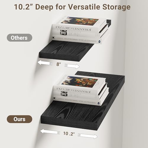 Vivelove 10 in Deep Floating Shelves 16” Set of 2, Black - color: Black, size: 15.7”wx10.2”dx1.5”h