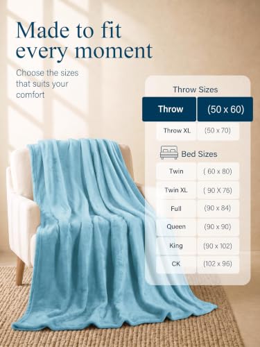 Utopia Bedding Soft Fleece Bed Blanket Throw Size Washed Blue (50x60 Inch) - color: Washed Blue, size: Throw (50x60 Inch)