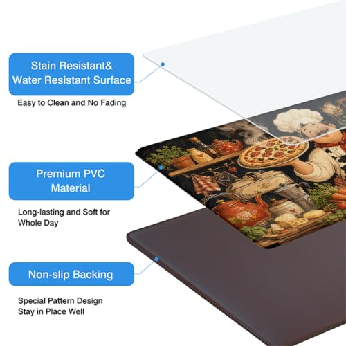 Kitchen Rugs for Floor 2 Pcs Memory Foam Padded Anti Fatigue Kitchen Mat - color: Chubby Chef