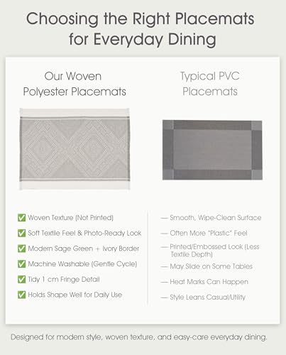 Placemats Set of 6, 13.8 x 17.7 Inch, Polyester, Jacquard Woven - color: Polyester-13.8 X 17.7inch-light Gray