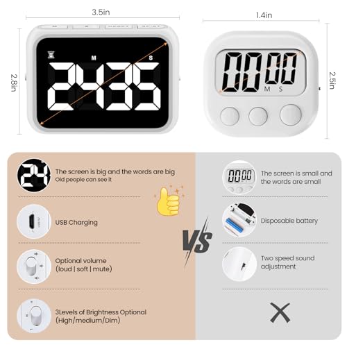 USB Rechargeable Loud Digital Kitchen Timer with Large LCD Display & Adjustable Loud Alarm - Ideal Magnetic Timer for Desk or Kitchen