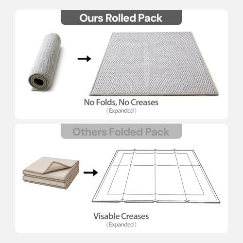 Sunfly 2x8 Runner Rug with Non Slip Rubber Backing Light Grey - color: Light Grey, size: 2' x 8' (Rectangular)