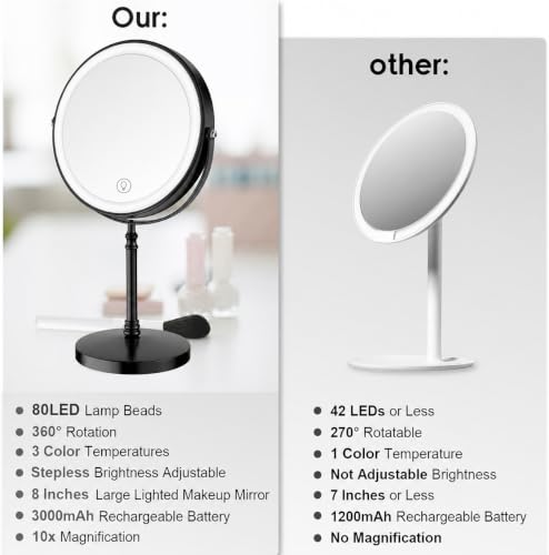 DEIOVWXS Makeup Mirror, Rechargeable Vanity Mirror with 3 Lights, 1X/10X - color: Black