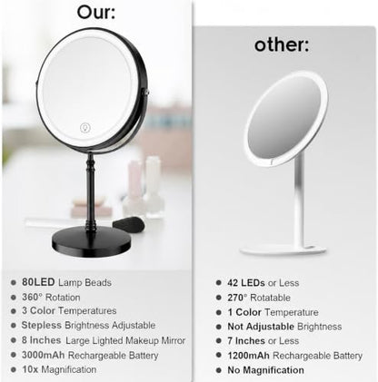 DEIOVWXS Makeup Mirror, Rechargeable Vanity Mirror with 3 Lights, 1X/10X - color: Black