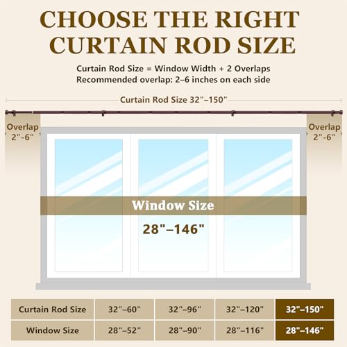 2 Pack Curtain Rods for Windows 32-144 Inch, 1 Inch Adjustable Brown Curtain Rod Set with Brackets, Easy Install - color: Brown, size: 32"-144"/2 Pack