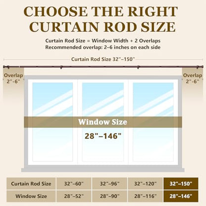 2 Pack Curtain Rods for Windows 32-144 Inch, 1 Inch Adjustable Brown Curtain Rod Set with Brackets, Easy Install - color: Brown, size: 32"-144"/2 Pack